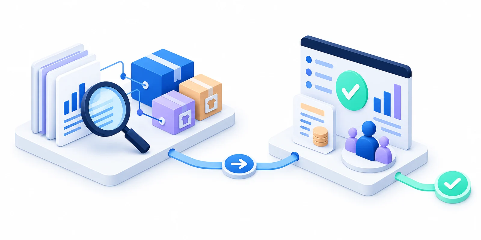 Two stages: verify documents and products, then accept reports and assign team ownership.